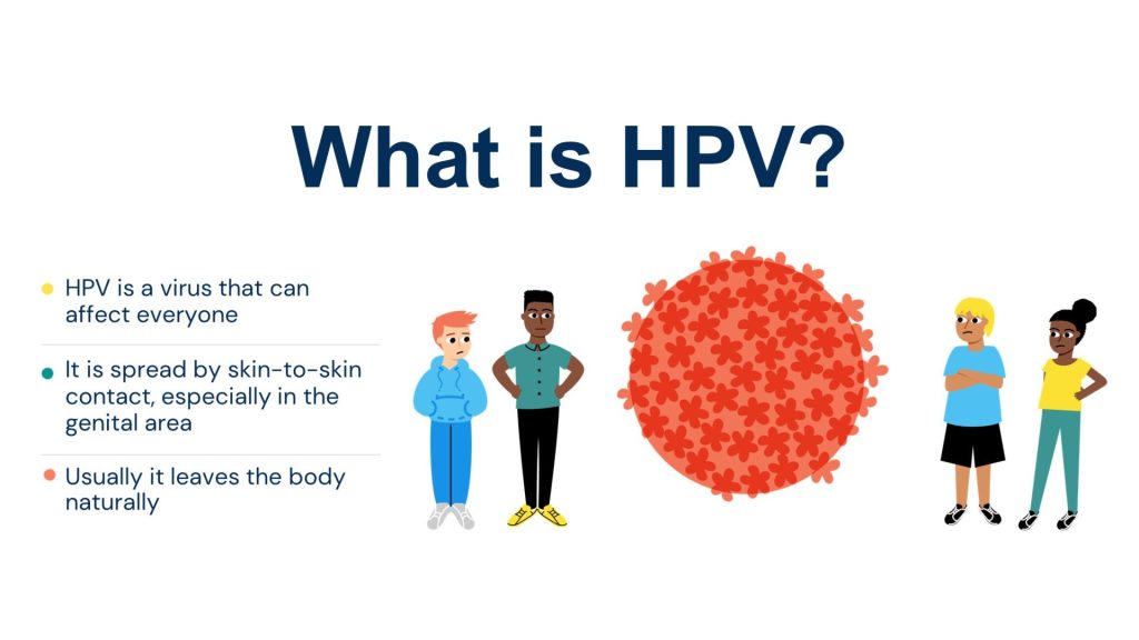 HPV Ab IgG